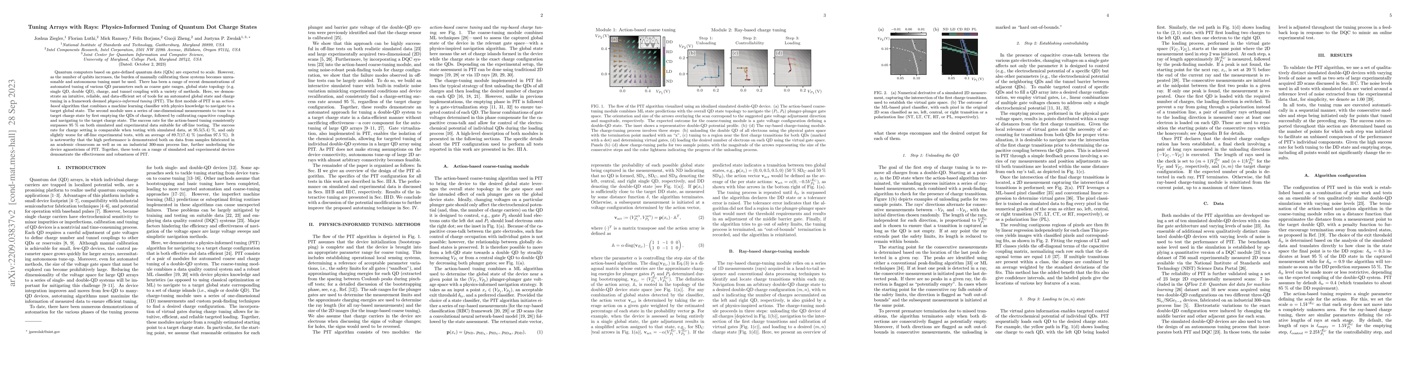 Thumbnail for Tuning arrays with rays: Physics-informed tuning of quantum dot charge
  states