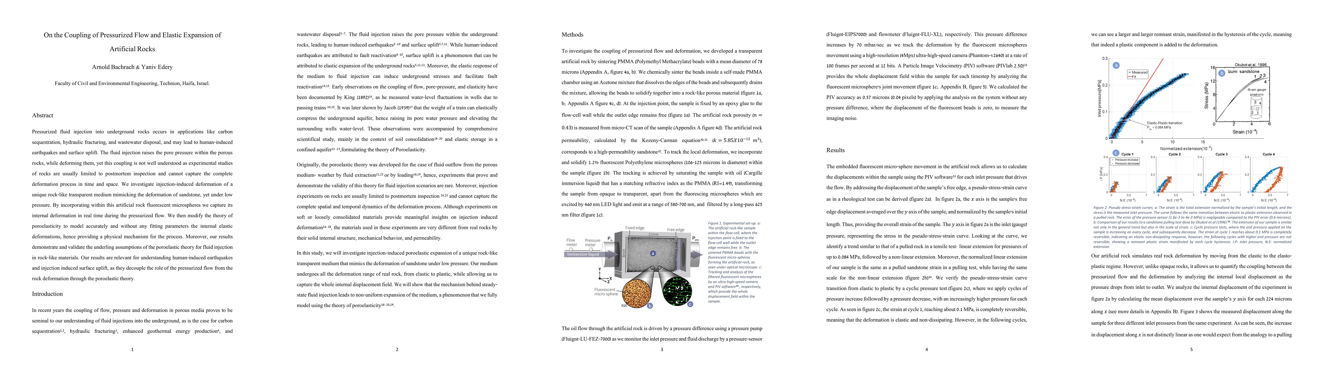 Thumbnail for On the Coupling of Pressurized Flow and Elastic Expansion of Artificial
  Rocks