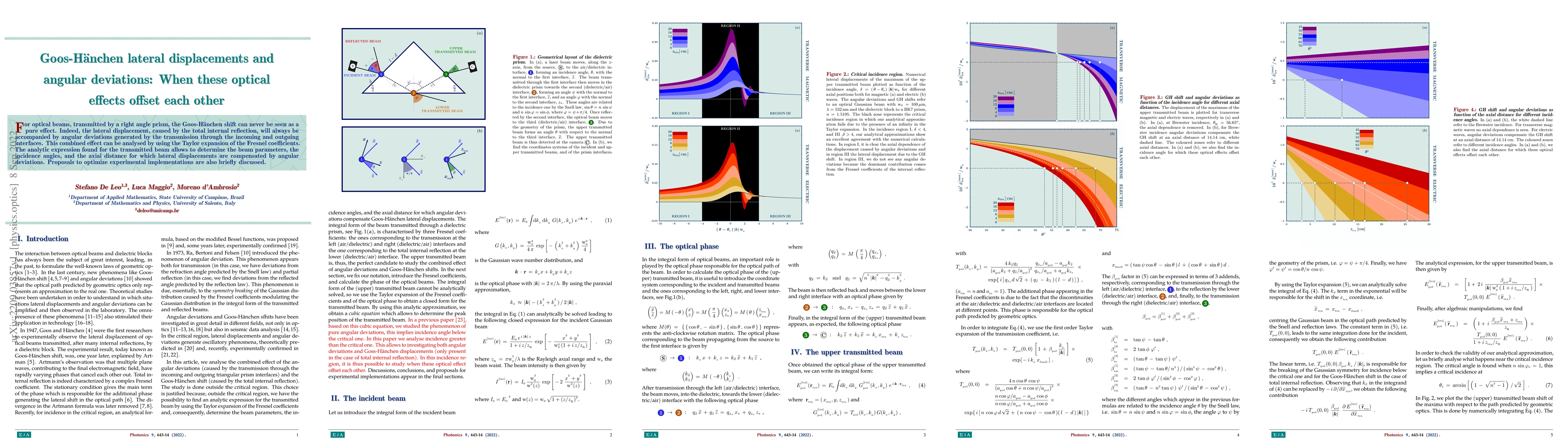 Thumbnail for Goos-Haenchen lateral displacements and angular deviations: When these
  optical effects offset each other
