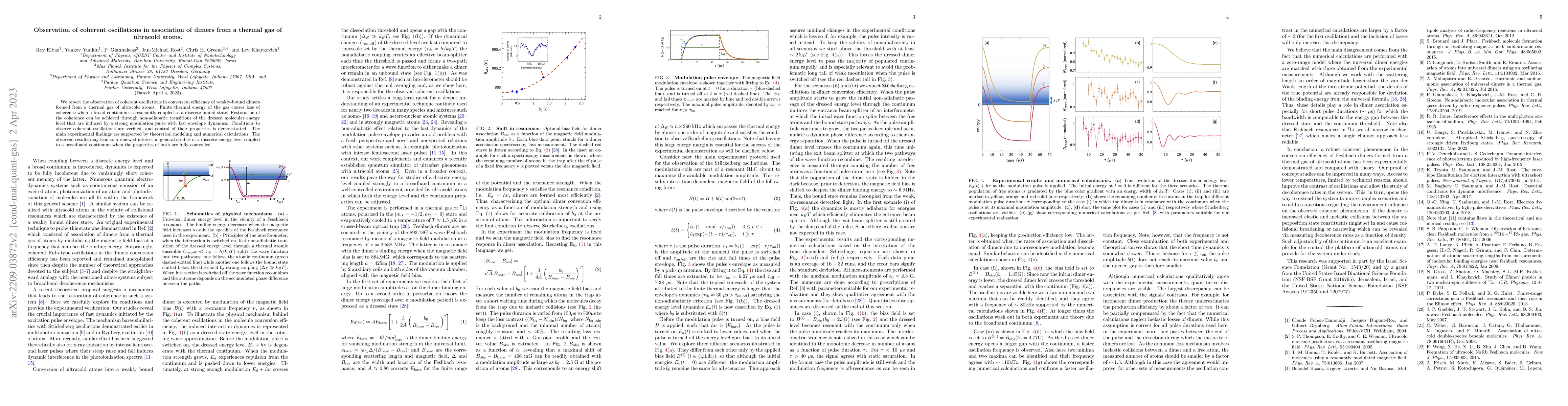 Thumbnail for Observation of coherent oscillations in association of dimers from a
  thermal gas of ultracold atoms