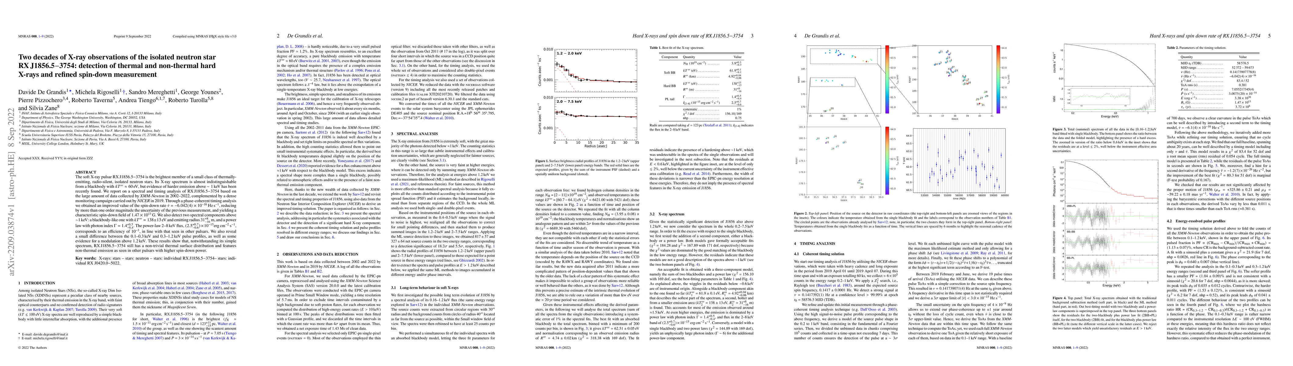 Thumbnail for Two decades of X-ray observations of the isolated neutron star RX
  J1856.5-3754: detection of thermal and non-thermal hard X-rays and refined
  spin-down measurement