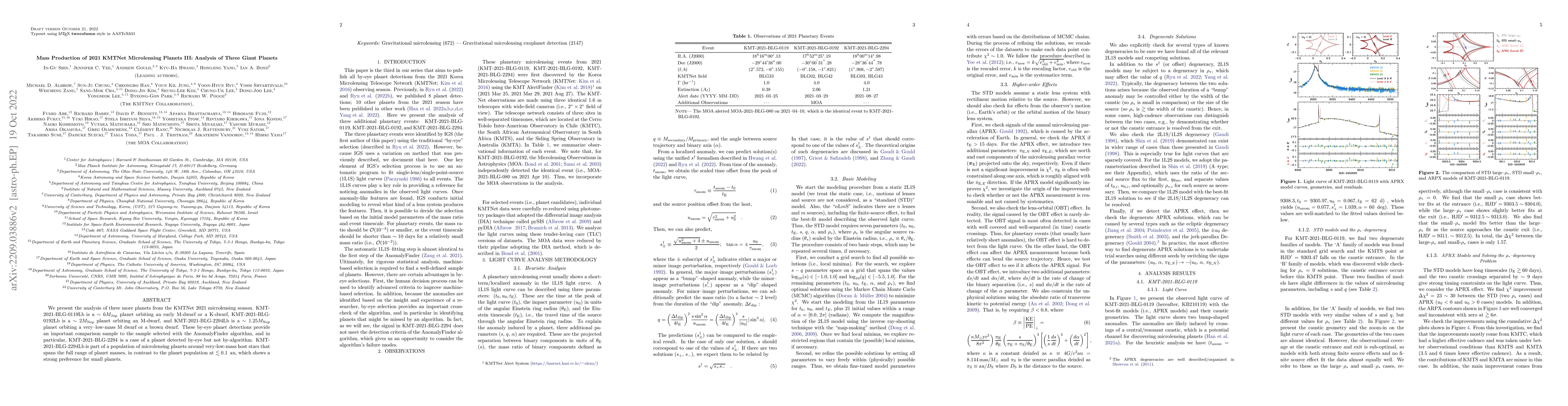 Thumbnail for Mass Production of 2021 KMTNet Microlensing Planets III: Analysis of
  Three Giant Planets