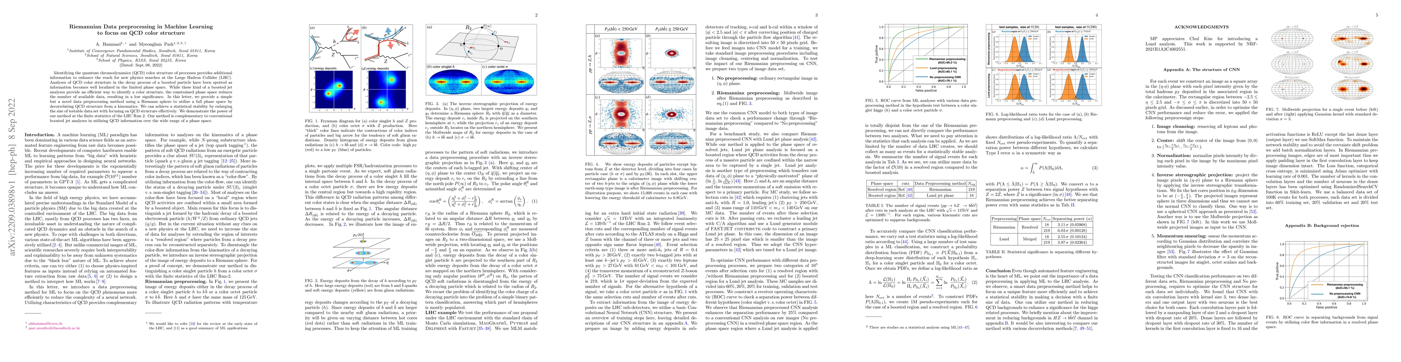 Thumbnail for Riemannian Data preprocessing in Machine Learning to focus on QCD color
  structure