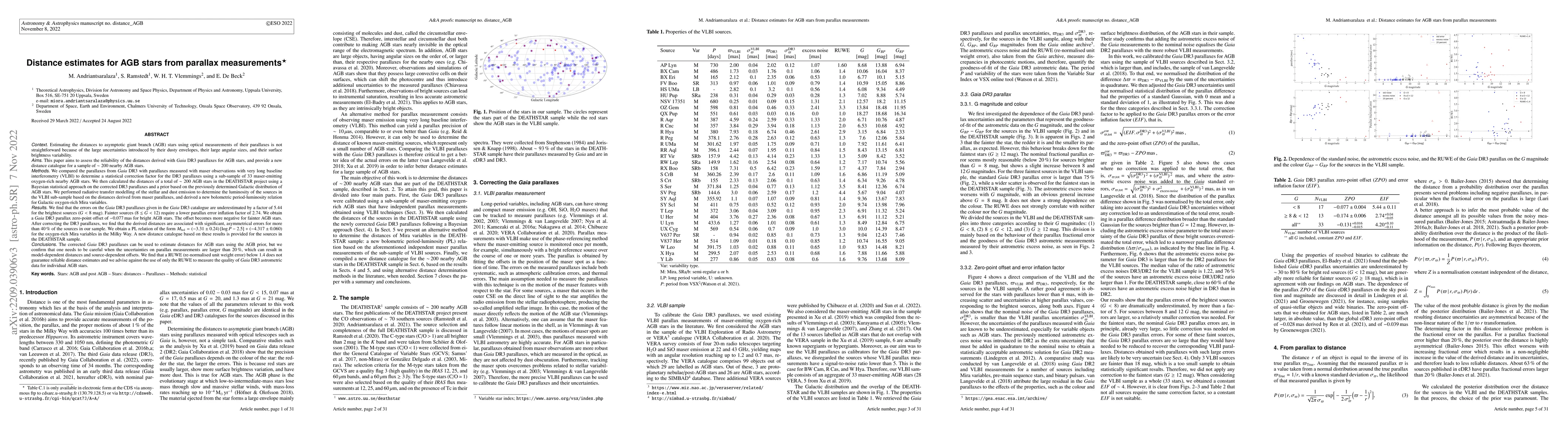 Thumbnail for Distance estimates for AGB stars from parallax measurements