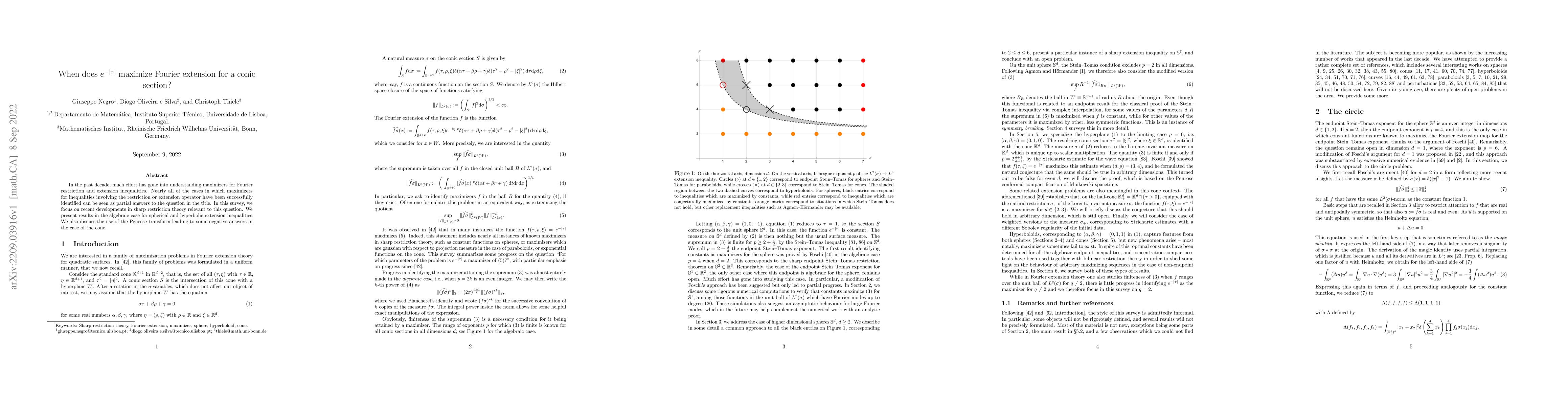 Thumbnail for When does $e^{-\lvert \tau\rvert }$ maximize Fourier extension for a
  conic section?