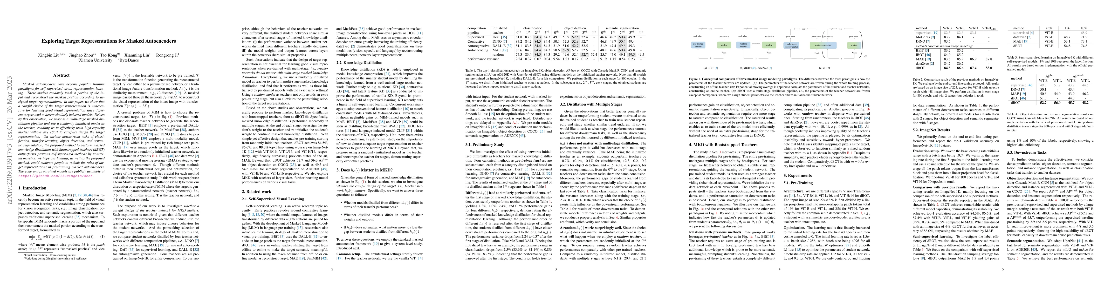 Thumbnail for Exploring Target Representations for Masked Autoencoders