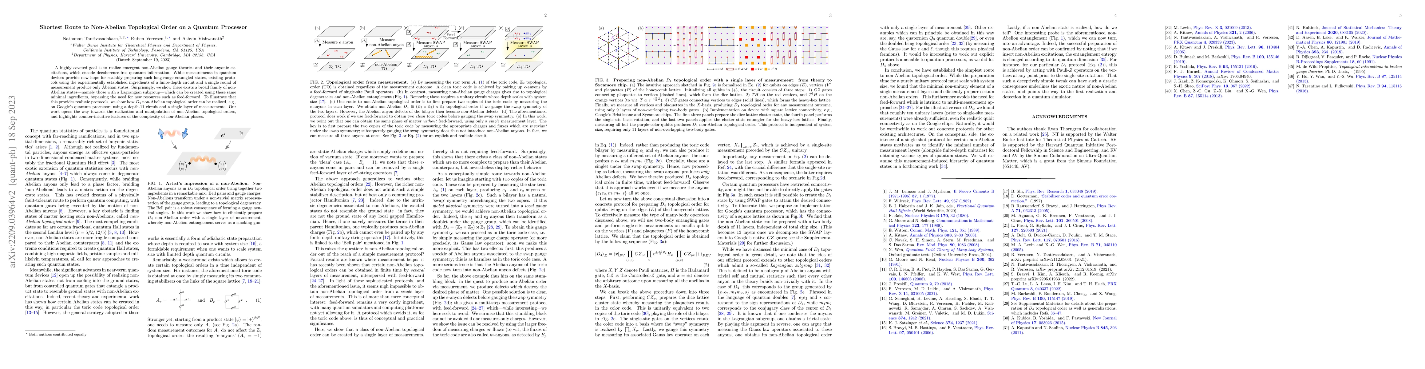 Thumbnail for Shortest Route to Non-Abelian Topological Order on a Quantum Processor
