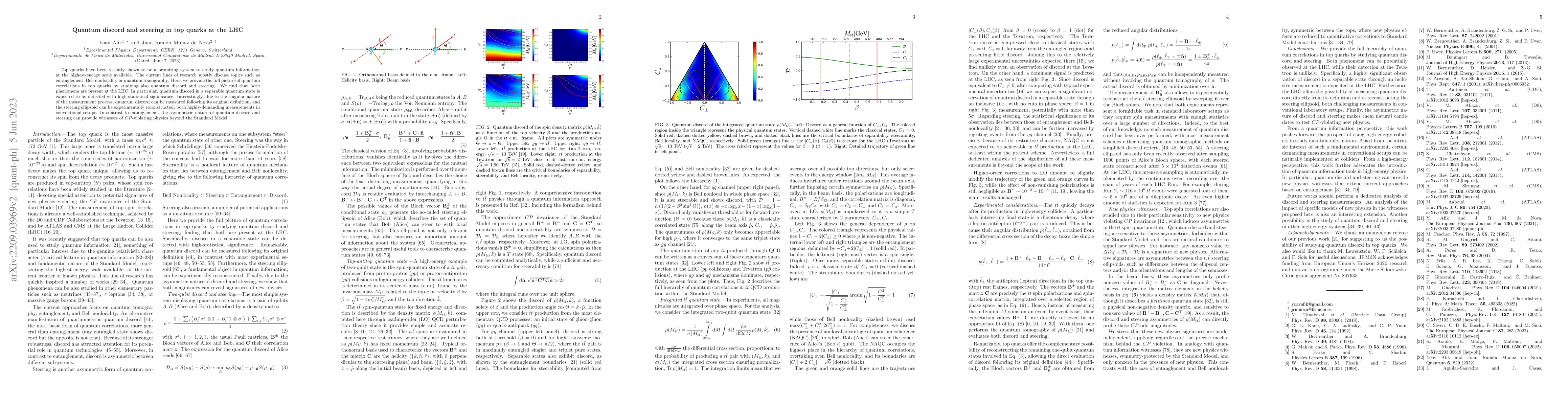 Thumbnail for Quantum discord and steering in top quarks at the LHC