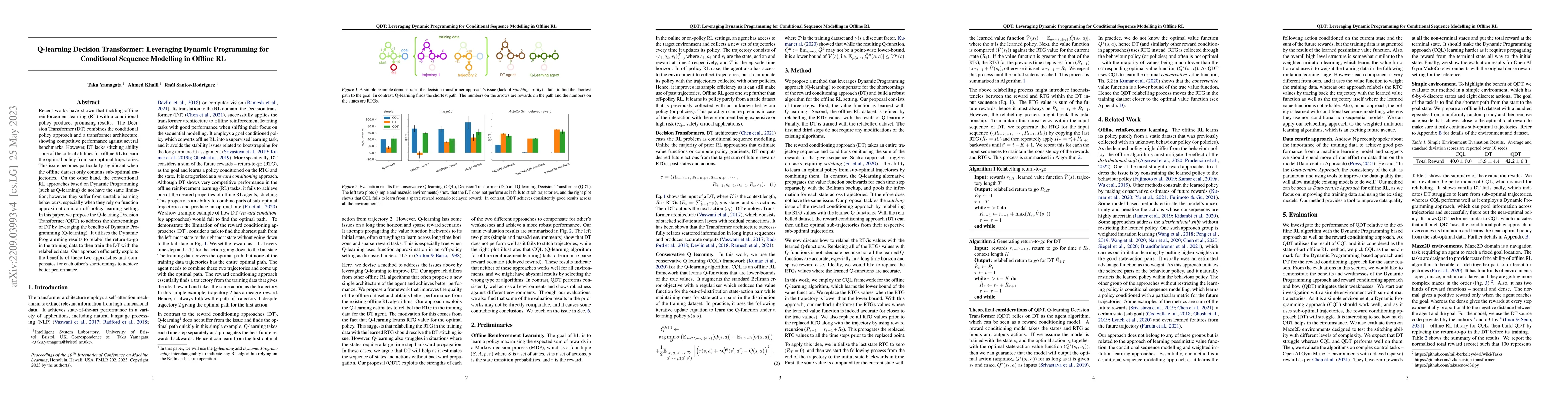 Thumbnail for Q-learning Decision Transformer: Leveraging Dynamic Programming for
  Conditional Sequence Modelling in Offline RL