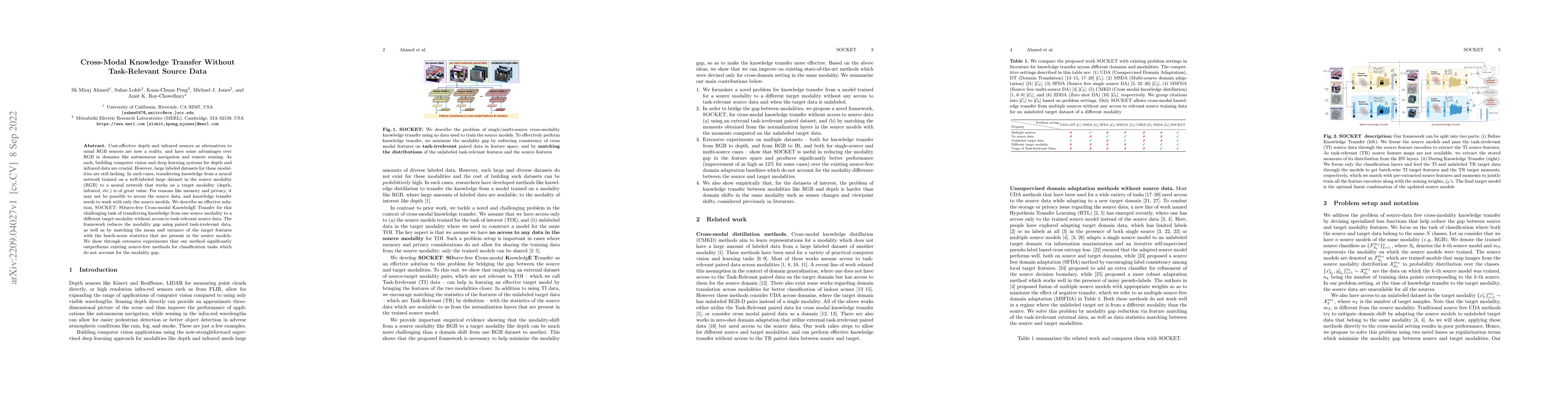Thumbnail for Cross-Modal Knowledge Transfer Without Task-Relevant Source Data