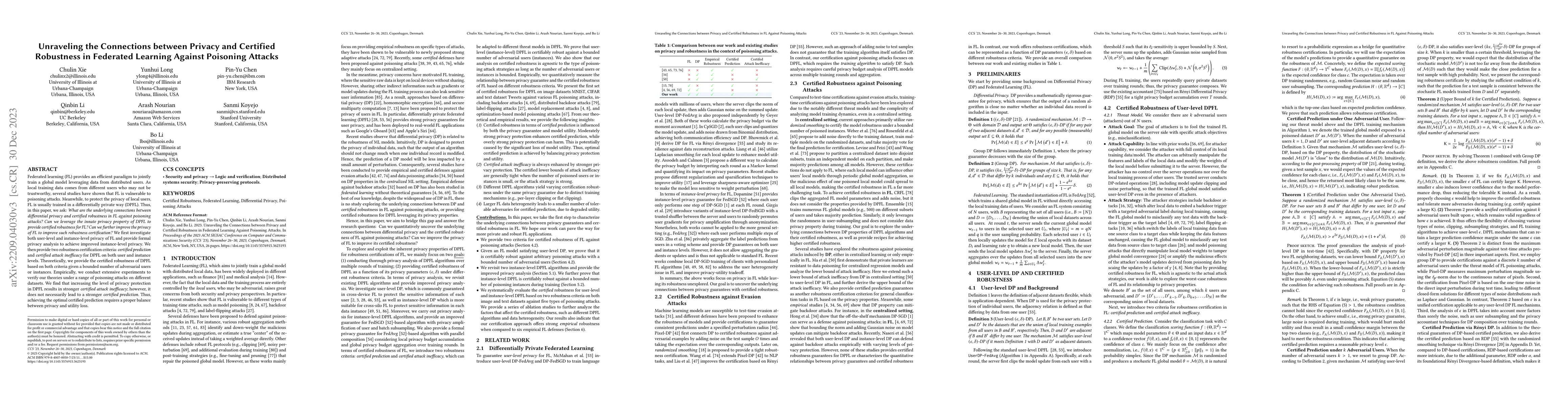 Thumbnail for Unraveling the Connections between Privacy and Certified Robustness in
  Federated Learning Against Poisoning Attacks