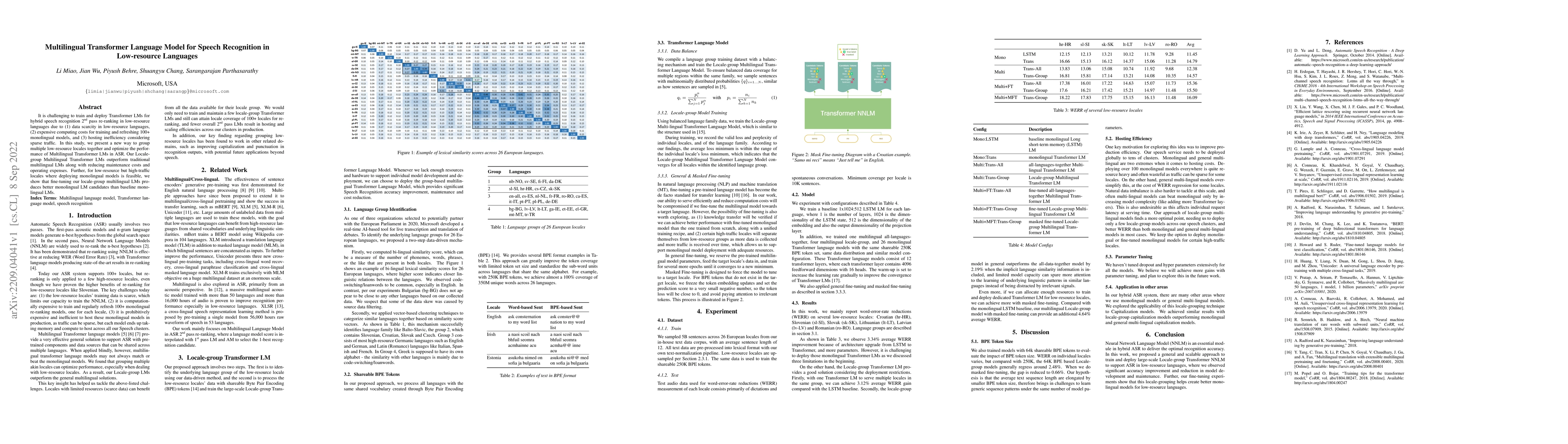 Thumbnail for Multilingual Transformer Language Model for Speech Recognition in
  Low-resource Languages
