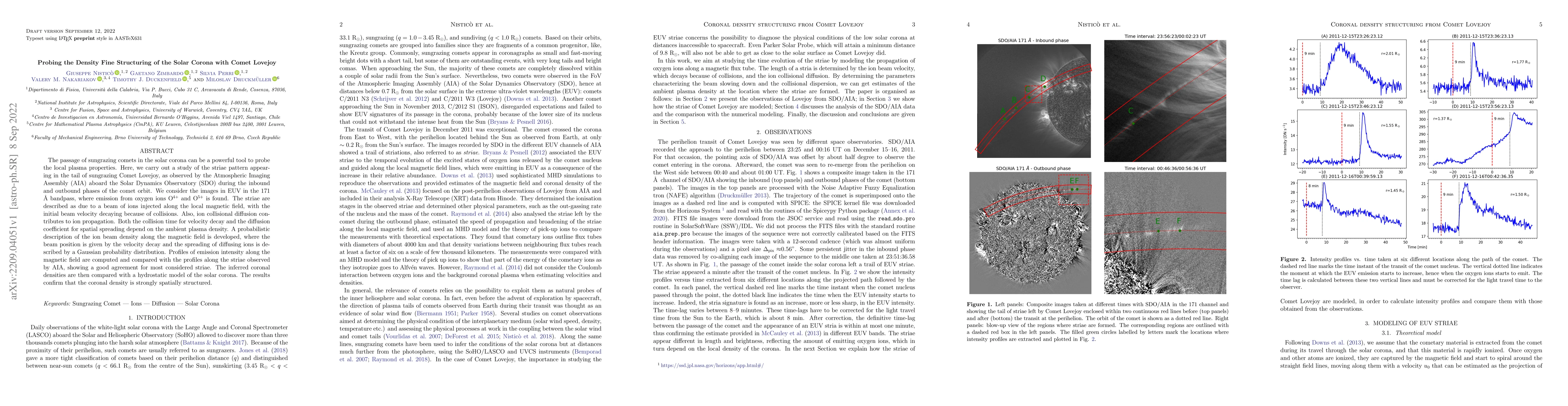 Thumbnail for Probing the Density Fine Structuring of the Solar Corona with Comet
  Lovejoy