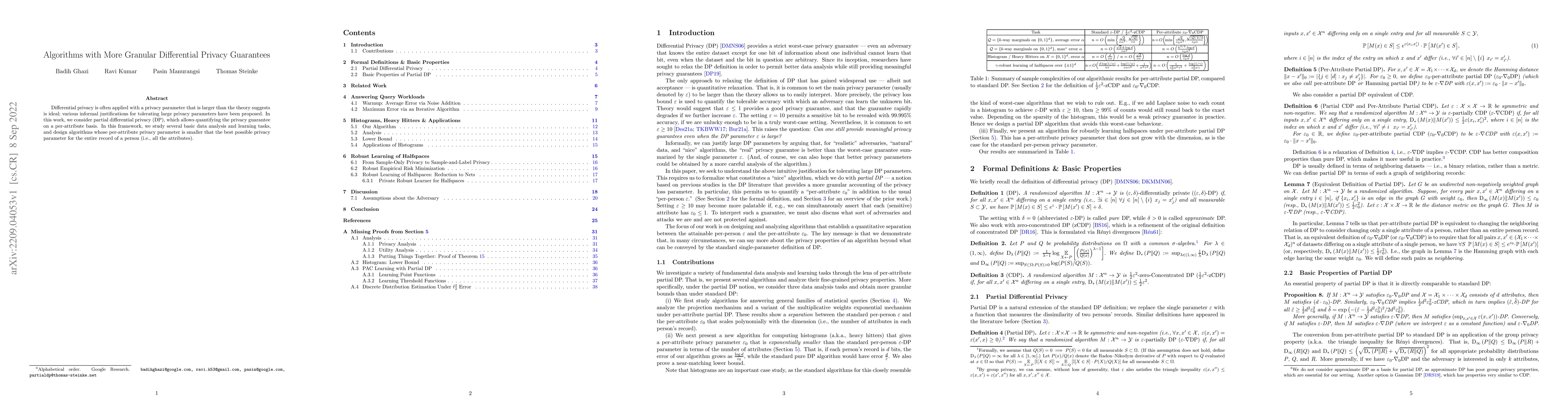 Thumbnail for Algorithms with More Granular Differential Privacy Guarantees
