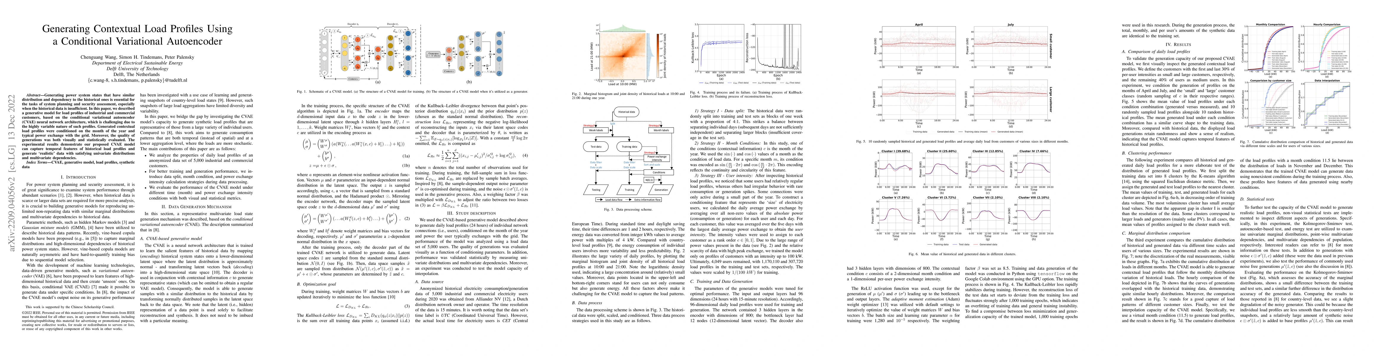 Thumbnail for Generating Contextual Load Profiles Using a Conditional Variational
  Autoencoder