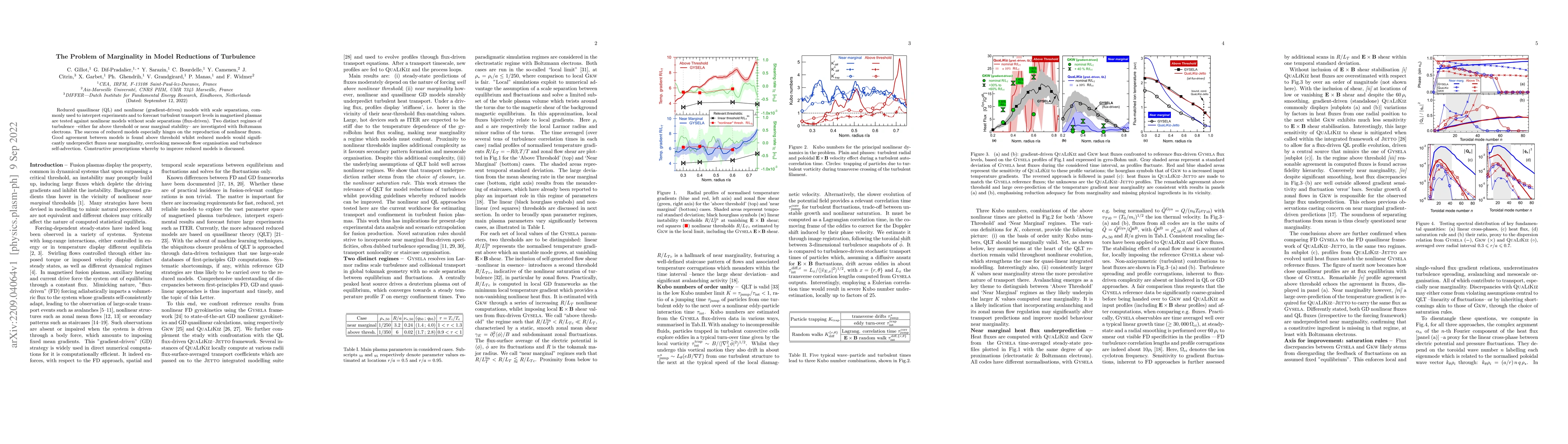 Thumbnail for The Problem of Marginality in Model Reductions of Turbulence