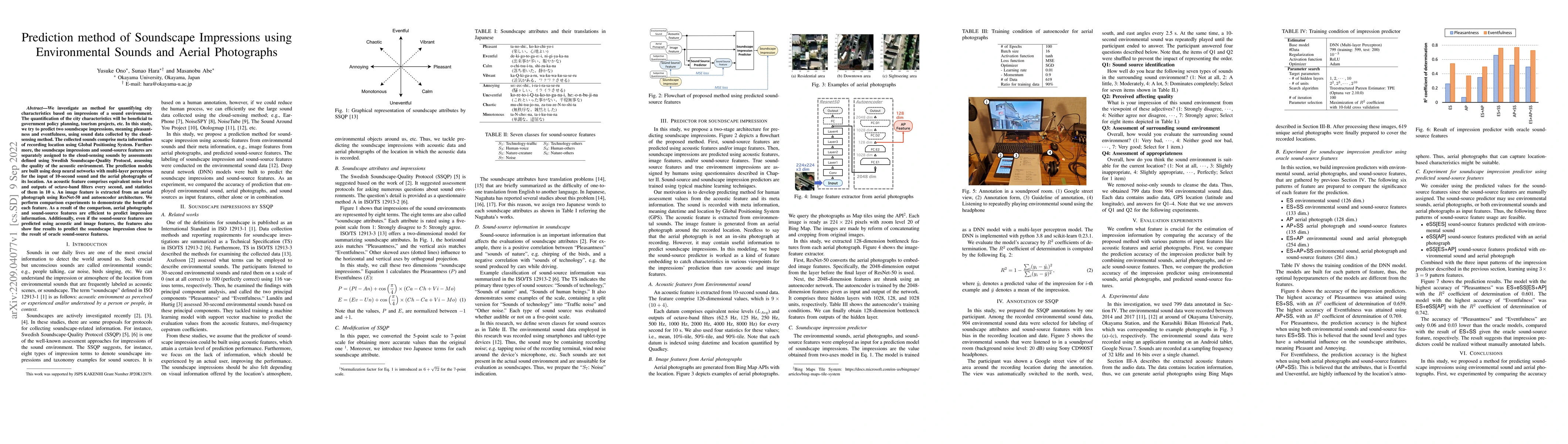 Thumbnail for Prediction method of Soundscape Impressions using Environmental Sounds
  and Aerial Photographs