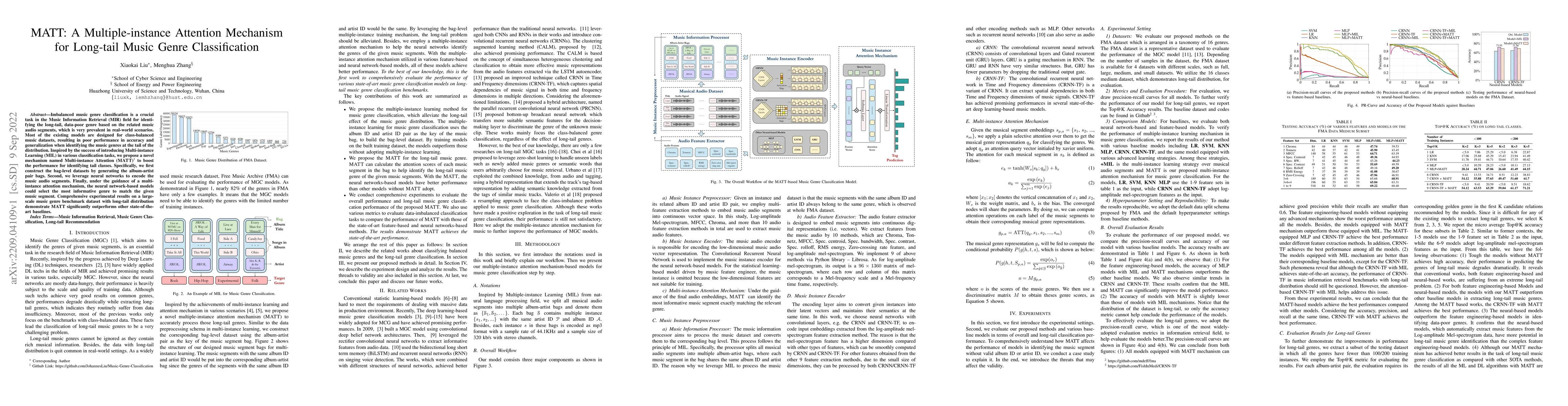 Thumbnail for MATT: A Multiple-instance Attention Mechanism for Long-tail Music Genre
  Classification