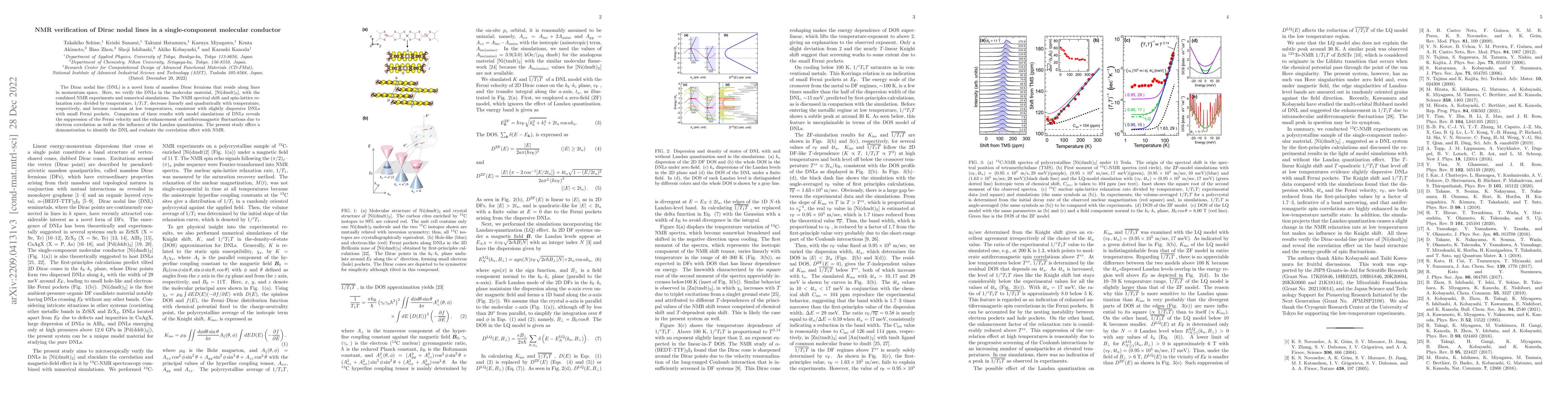 Thumbnail for NMR verification of Dirac nodal lines in a single-component molecular
  conductor