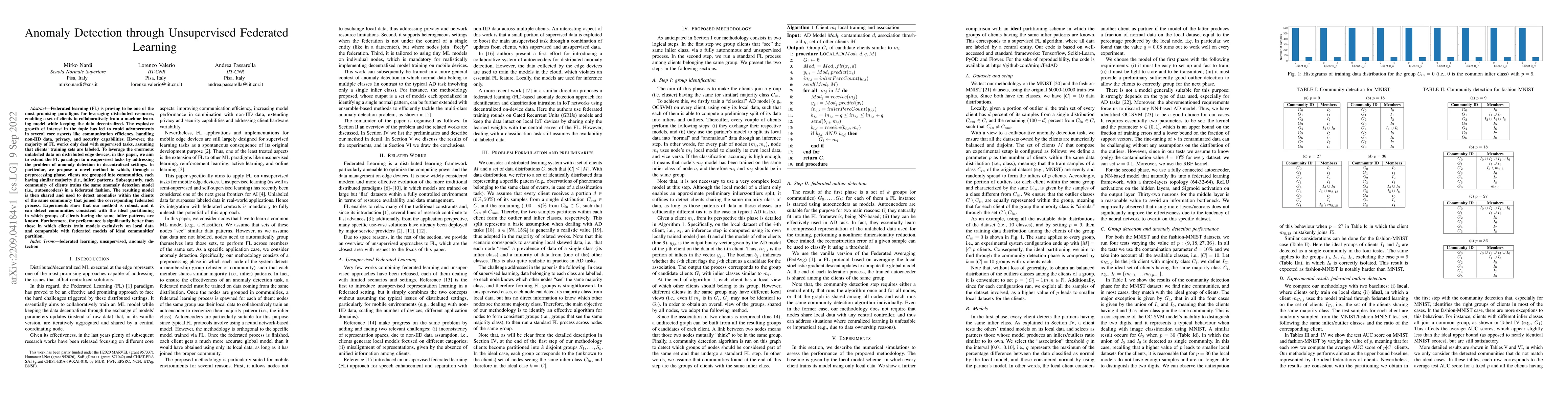 Thumbnail for Anomaly Detection through Unsupervised Federated Learning