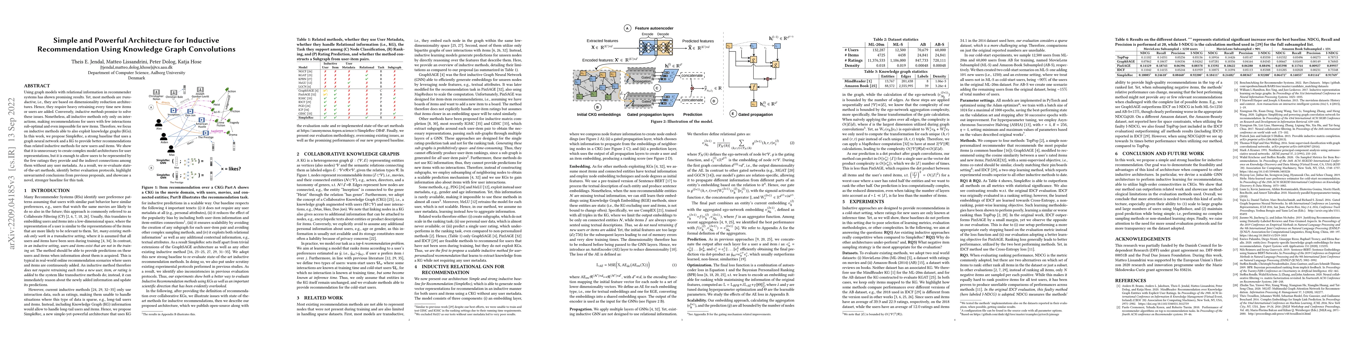 Thumbnail for Simple and Powerful Architecture for Inductive Recommendation Using
  Knowledge Graph Convolutions