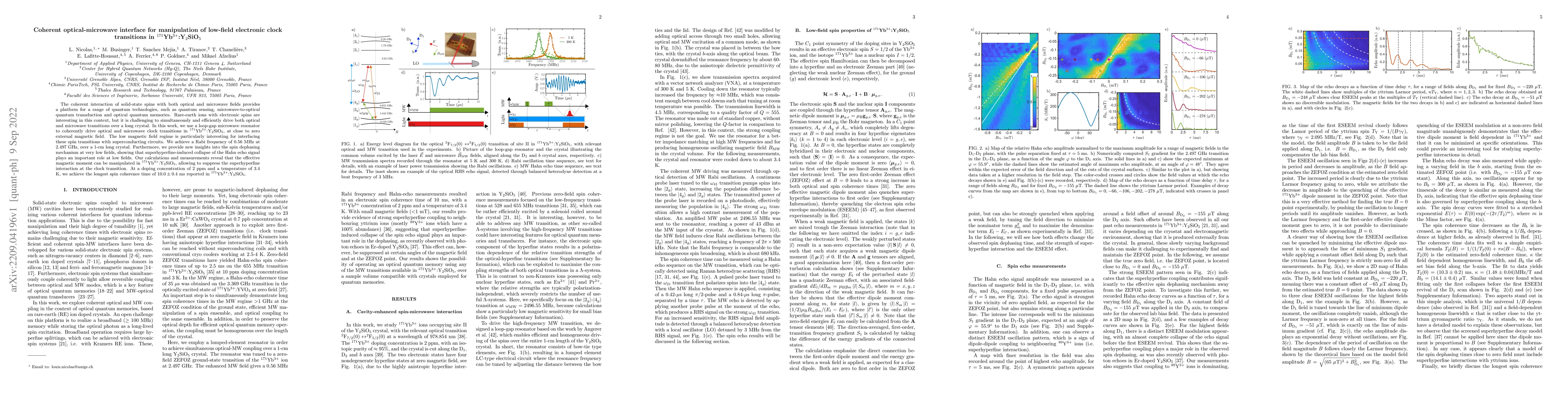 Thumbnail for Coherent optical-microwave interface for manipulation of low-field
  electronic clock transitions in $^{171}$Yb$^{3+}$:Y$_2$SiO$_5$