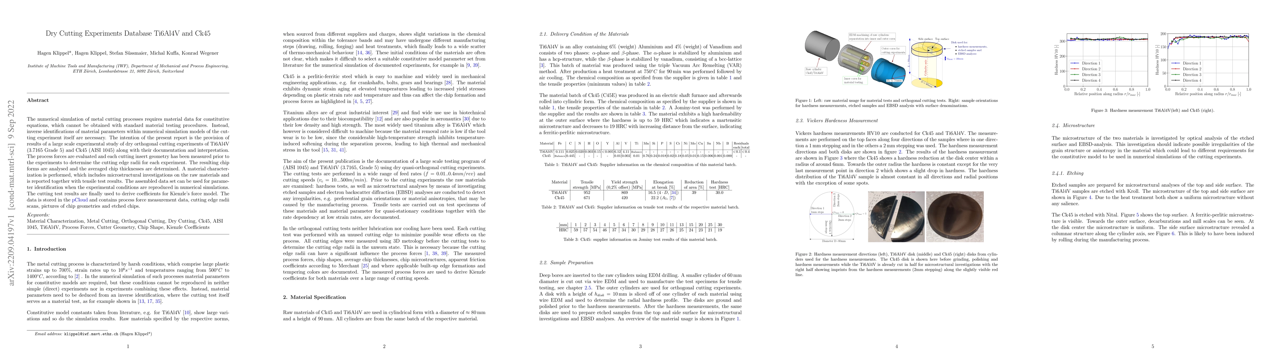 Thumbnail for Dry Cutting Experiments Database Ti6Al4V and Ck45