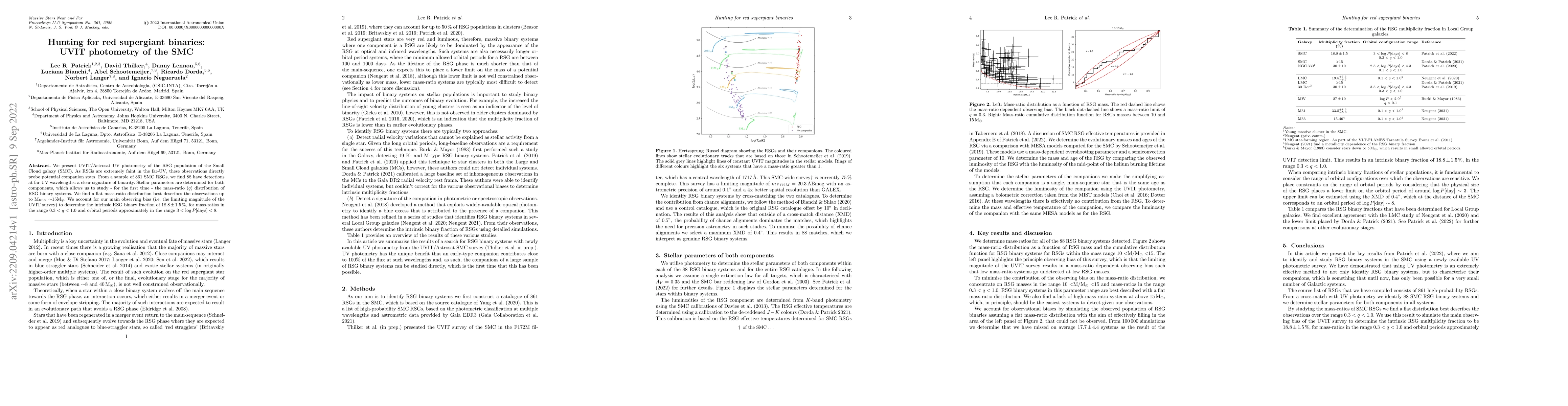 Thumbnail for Hunting for red supergiant binaries: UVIT photometry of the SMC