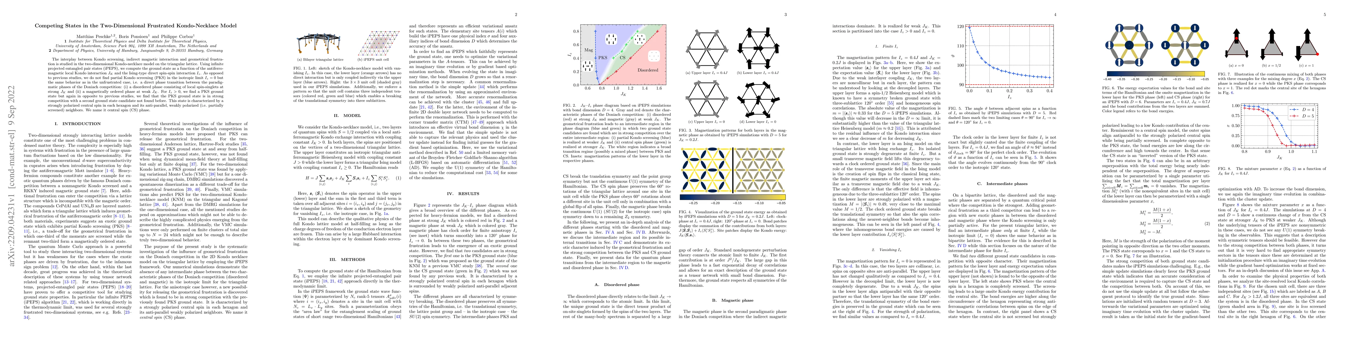 Thumbnail for Competing States in the Two-Dimensional Frustrated Kondo-Necklace Model