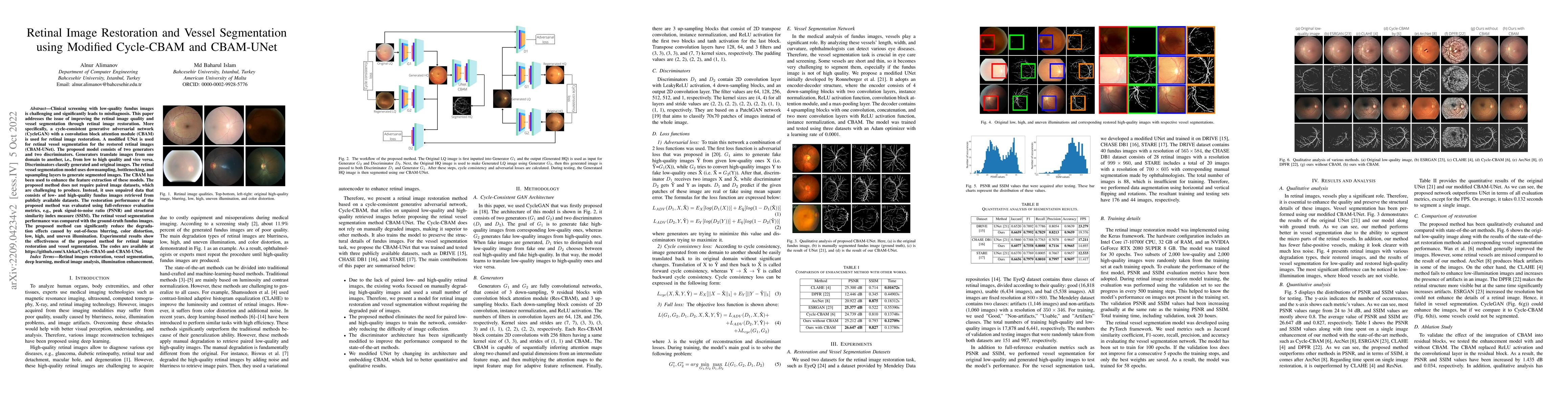 Thumbnail for Retinal Image Restoration and Vessel Segmentation using Modified
  Cycle-CBAM and CBAM-UNet