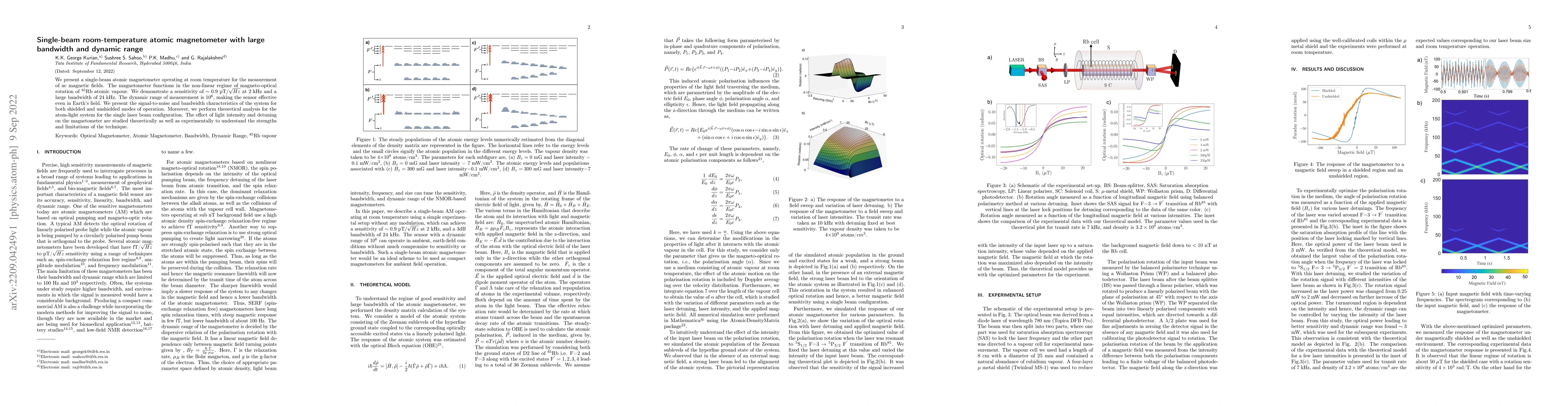 Thumbnail for Single-beam room-temperature atomic magnetometer with large bandwidth
  and dynamic range