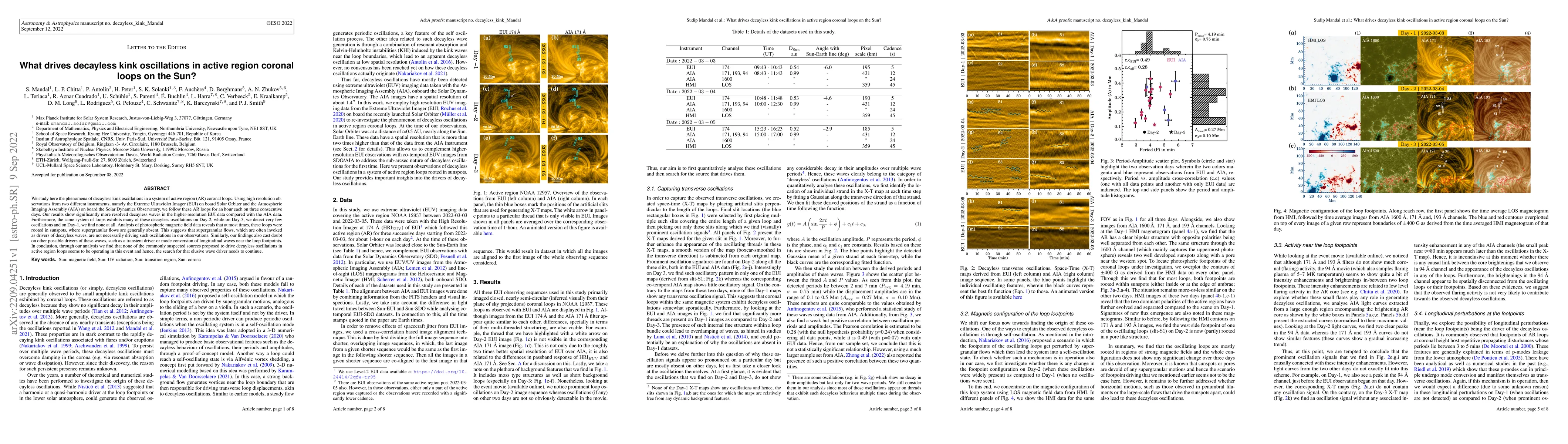 Thumbnail for What drives decayless kink oscillations in active region coronal loops
  on the Sun?