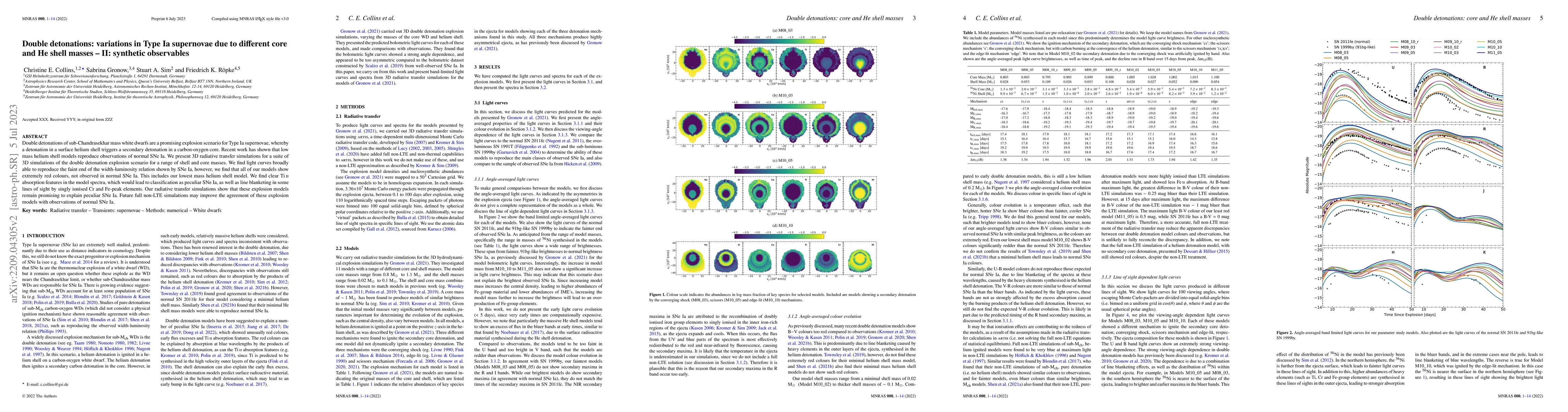 Thumbnail for Double detonations: variations in Type Ia supernovae due to different
  core and He shell masses -- II: synthetic observables