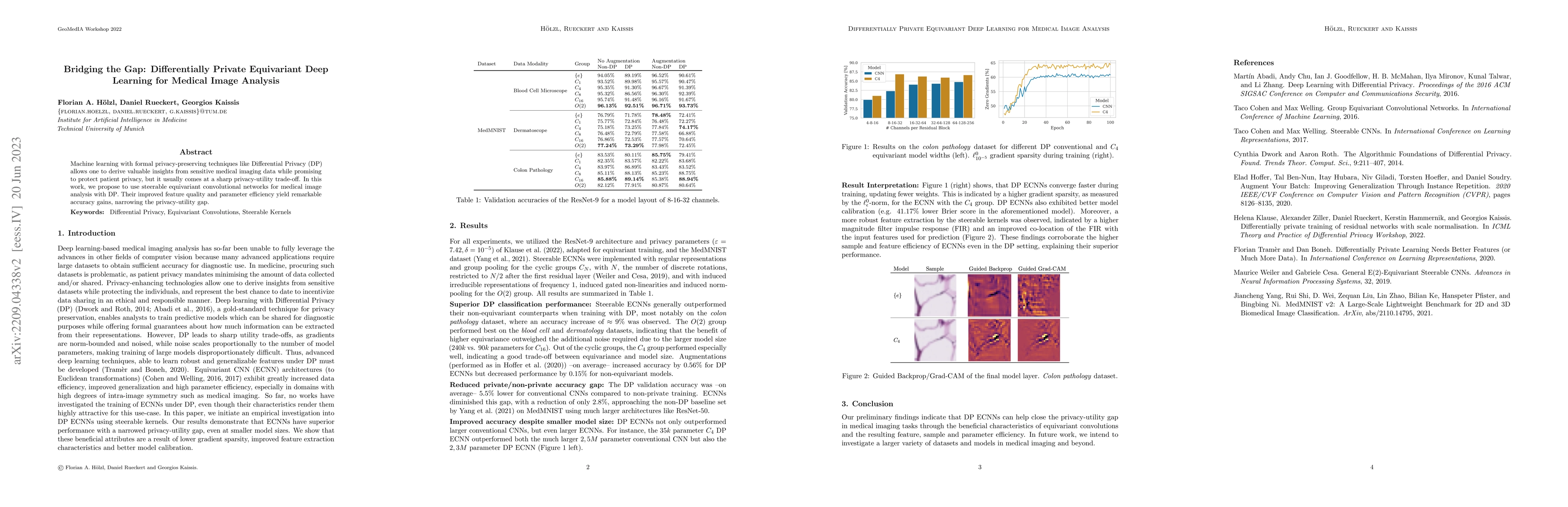 Thumbnail for Bridging the Gap: Differentially Private Equivariant Deep Learning for
  Medical Image Analysis