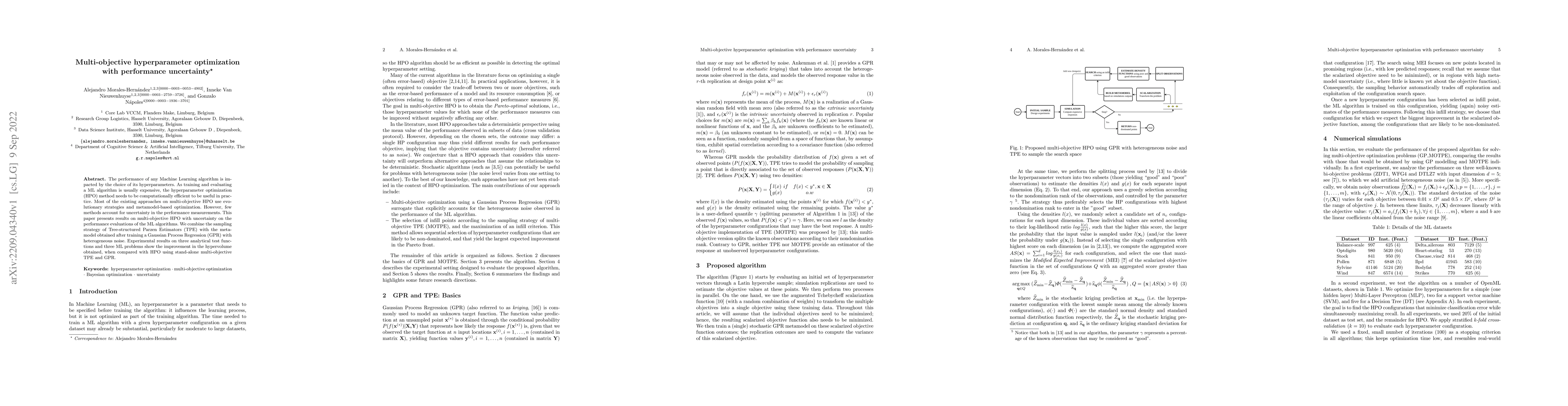 Thumbnail for Multi-objective hyperparameter optimization with performance uncertainty