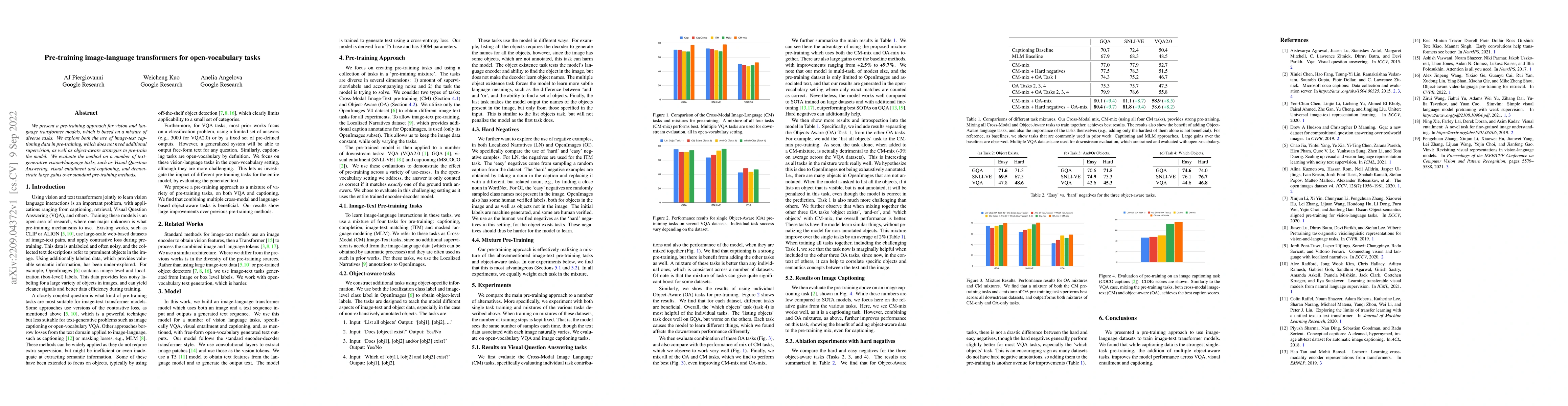 Thumbnail for Pre-training image-language transformers for open-vocabulary tasks