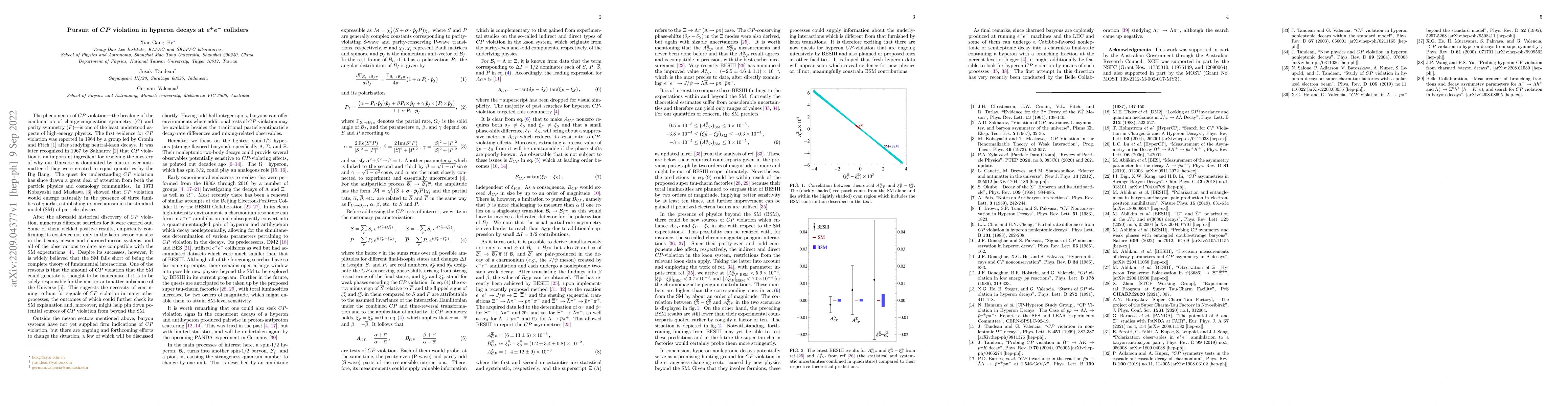 Thumbnail for Pursuit of $CP$ violation in hyperon decays at $e^+e^-$ colliders