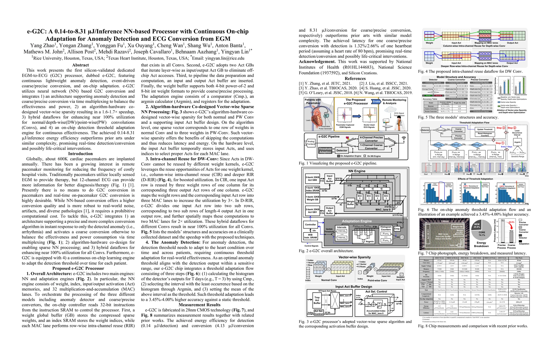 Thumbnail for e-G2C: A 0.14-to-8.31 $\mu$J/Inference NN-based Processor with
  Continuous On-chip Adaptation for Anomaly Detection and ECG Conversion from
  EGM