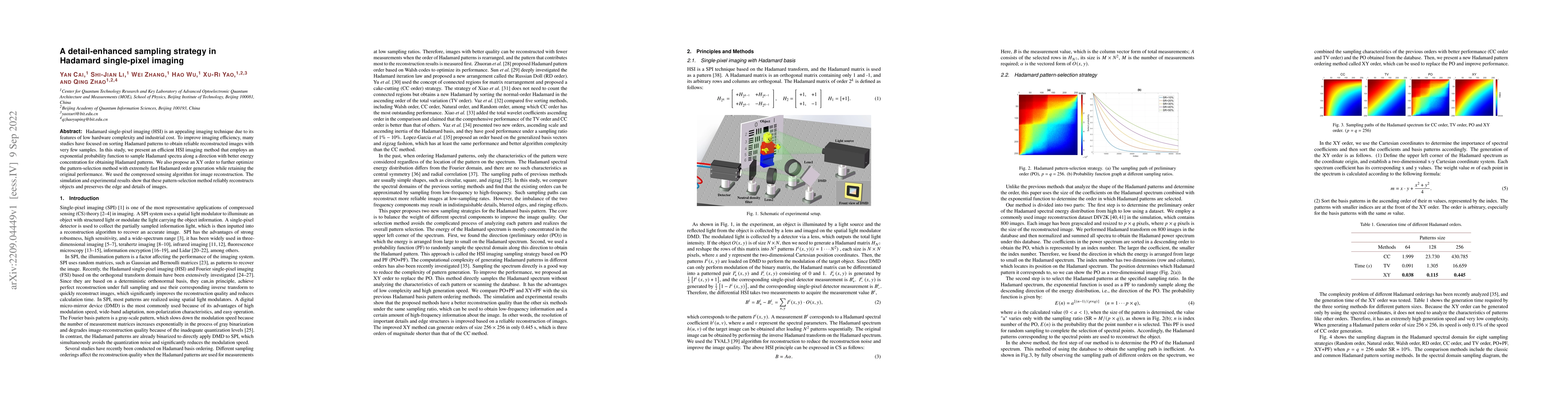 Thumbnail for A detail-enhanced sampling strategy in Hadamard single-pixel imaging
