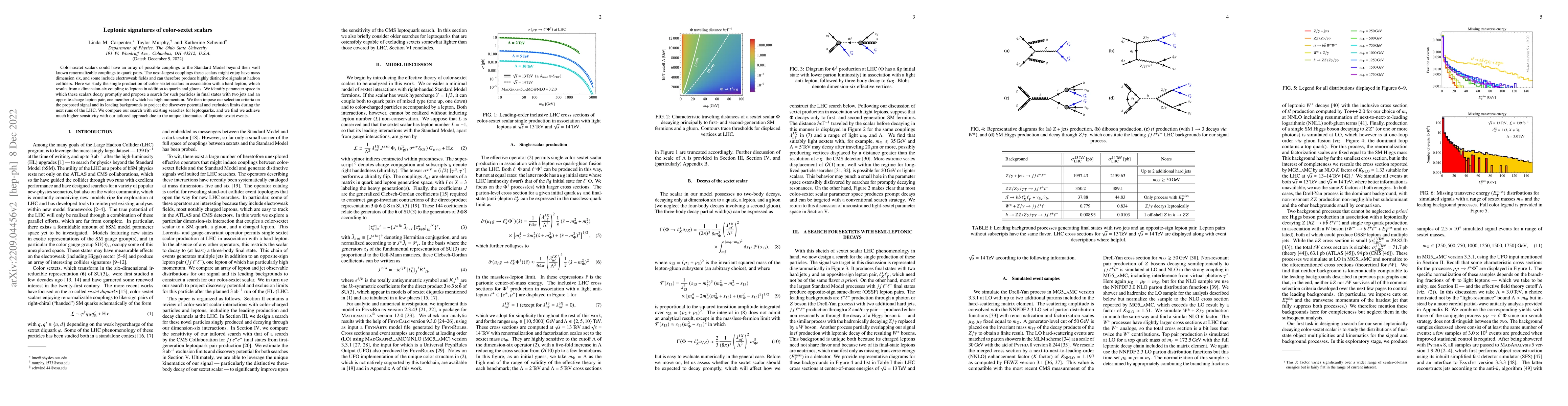 Thumbnail for Leptonic signatures of color-sextet scalars