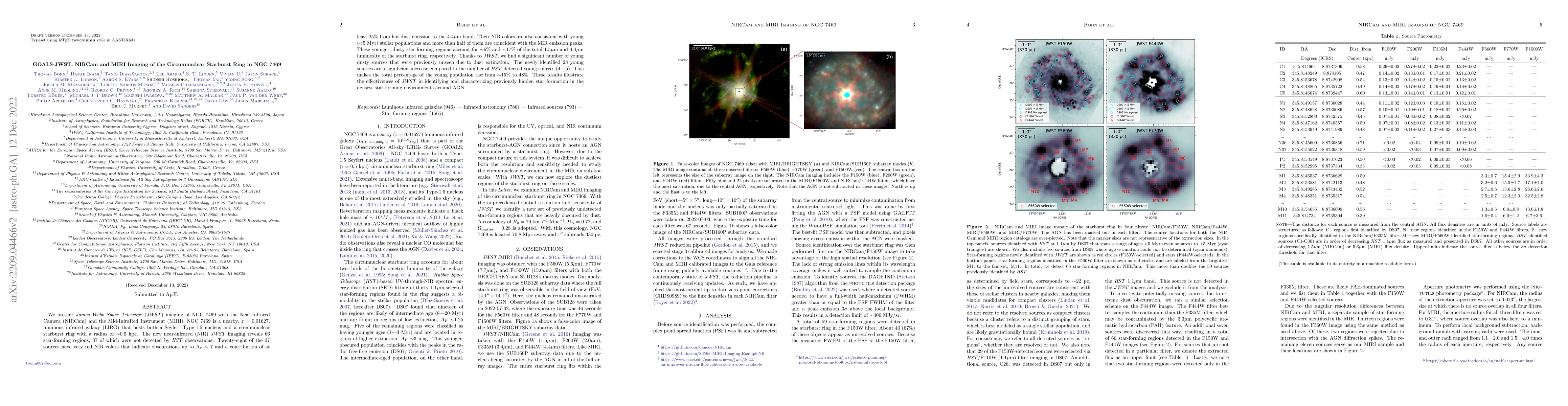 Thumbnail for GOALS-JWST: NIRCam and MIRI Imaging of the Circumnuclear Starburst Ring
  in NGC 7469