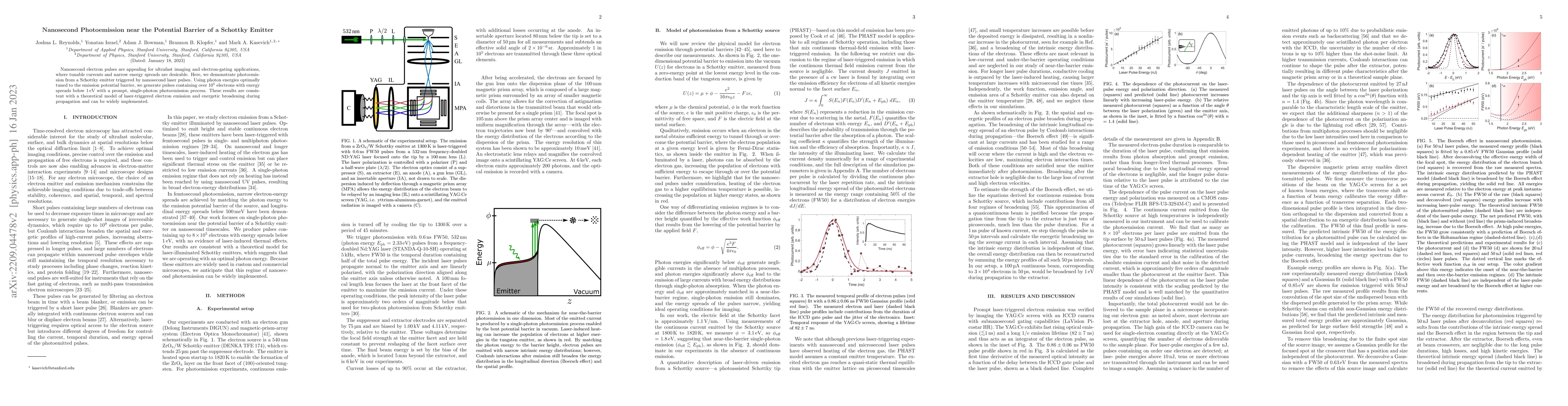Thumbnail for Nanosecond Photoemission near the Potential Barrier of a Schottky
  Emitter