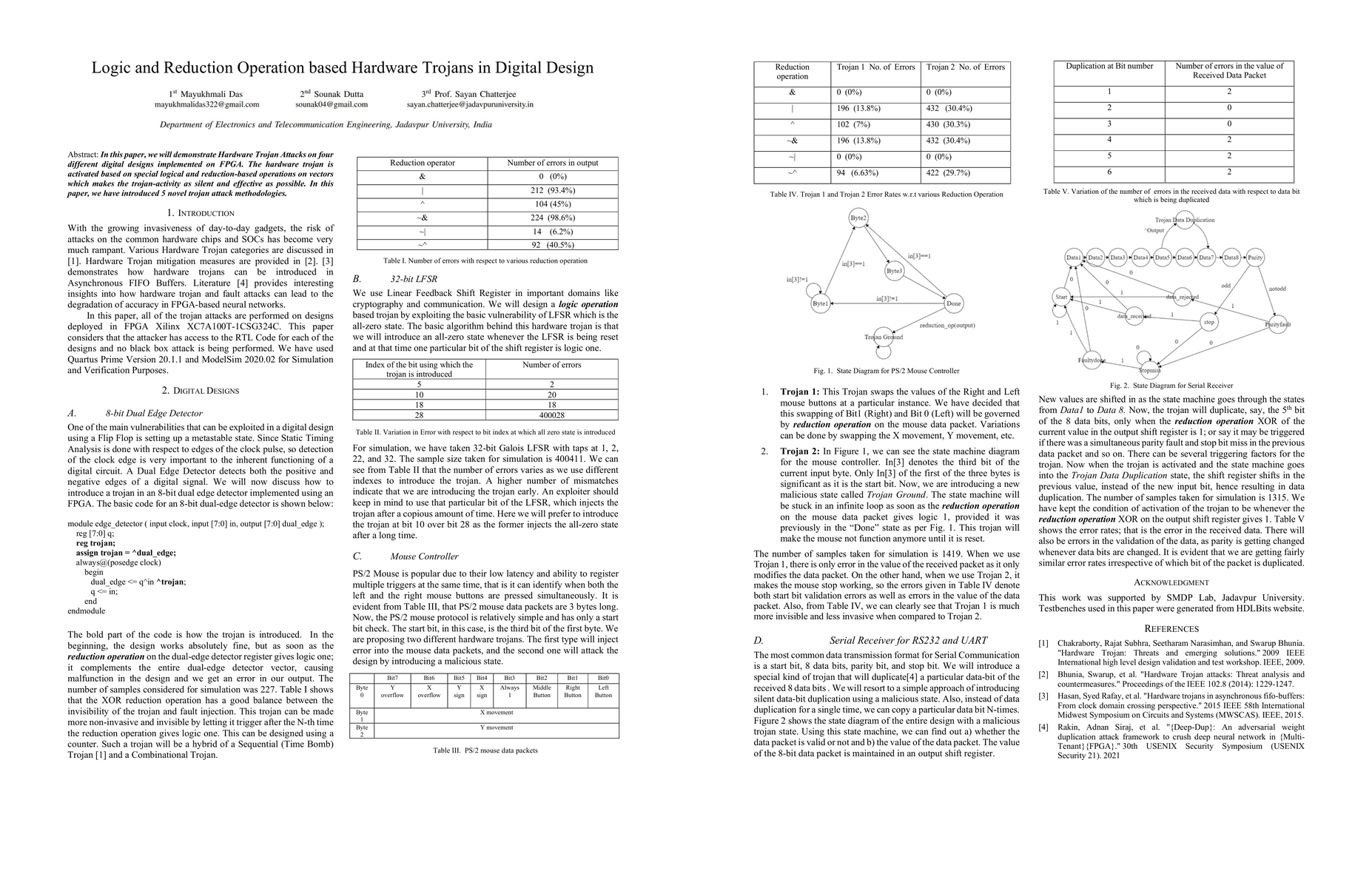 Thumbnail for Logic and Reduction Operation based Hardware Trojans in Digital Design
