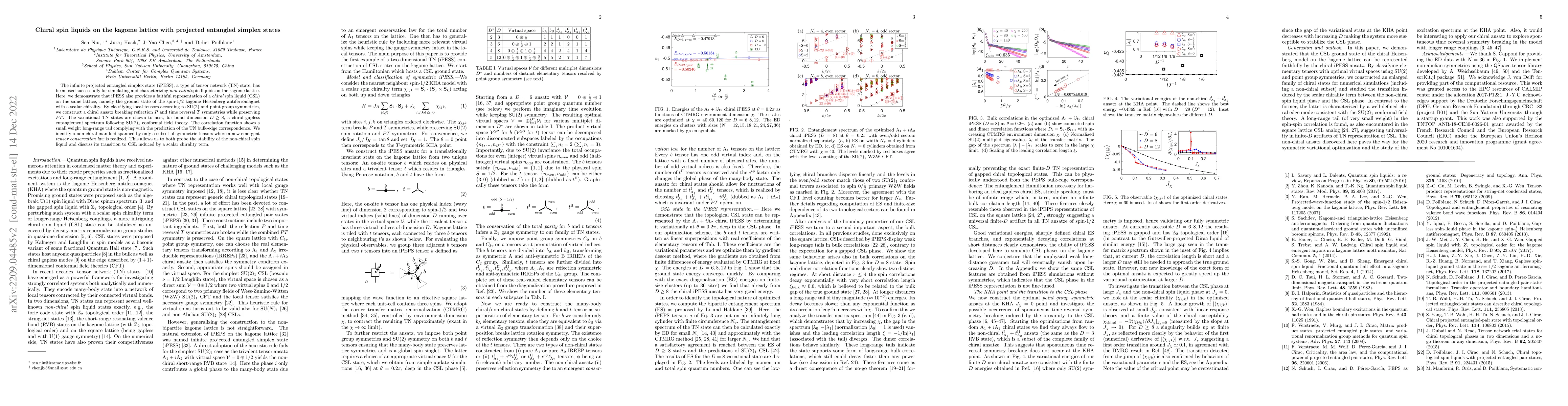 Thumbnail for Chiral spin liquids on the kagome lattice with projected entangled
  simplex states