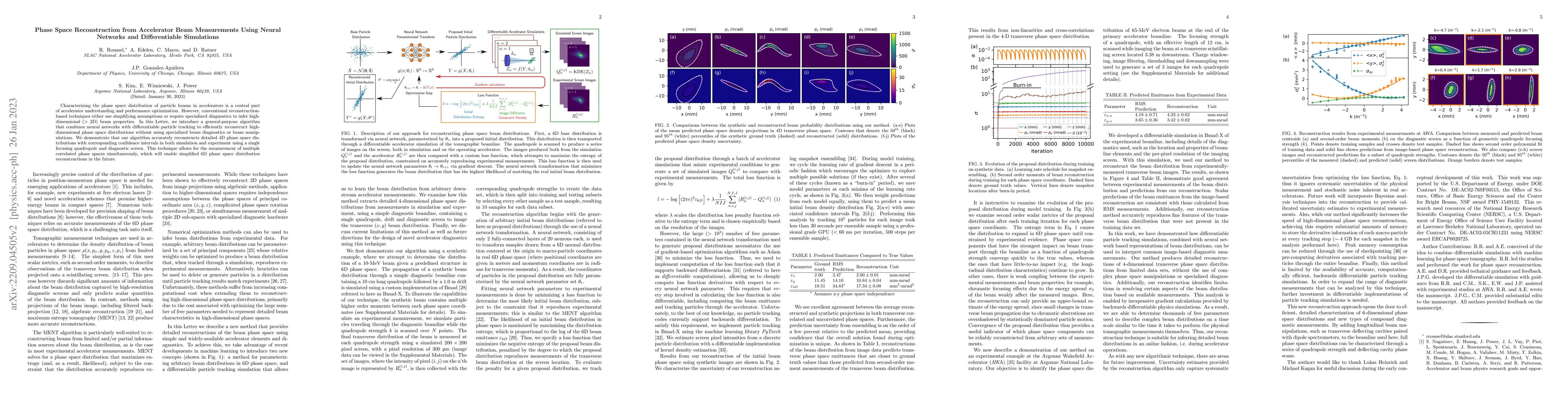 Thumbnail for Phase Space Reconstruction from Accelerator Beam Measurements Using
  Neural Networks and Differentiable Simulations