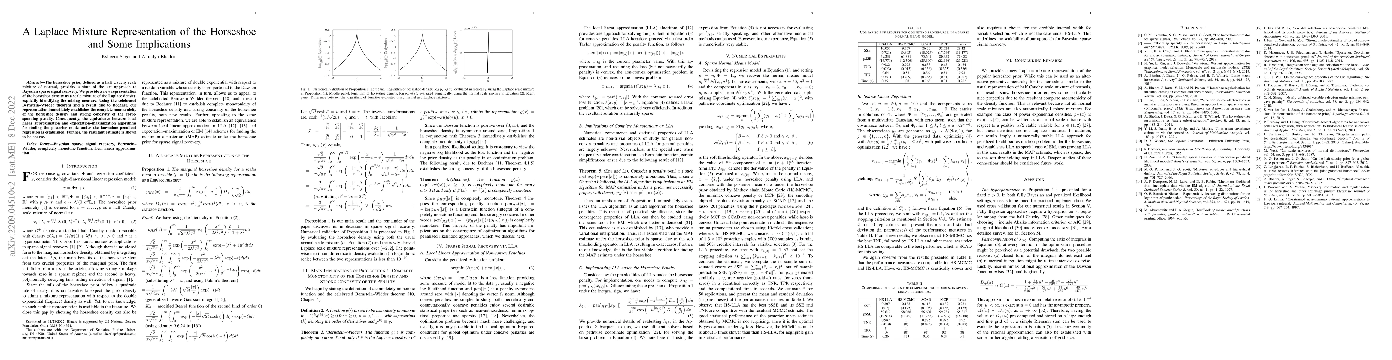 Thumbnail for A Laplace Mixture Representation of the Horseshoe and Some Implications