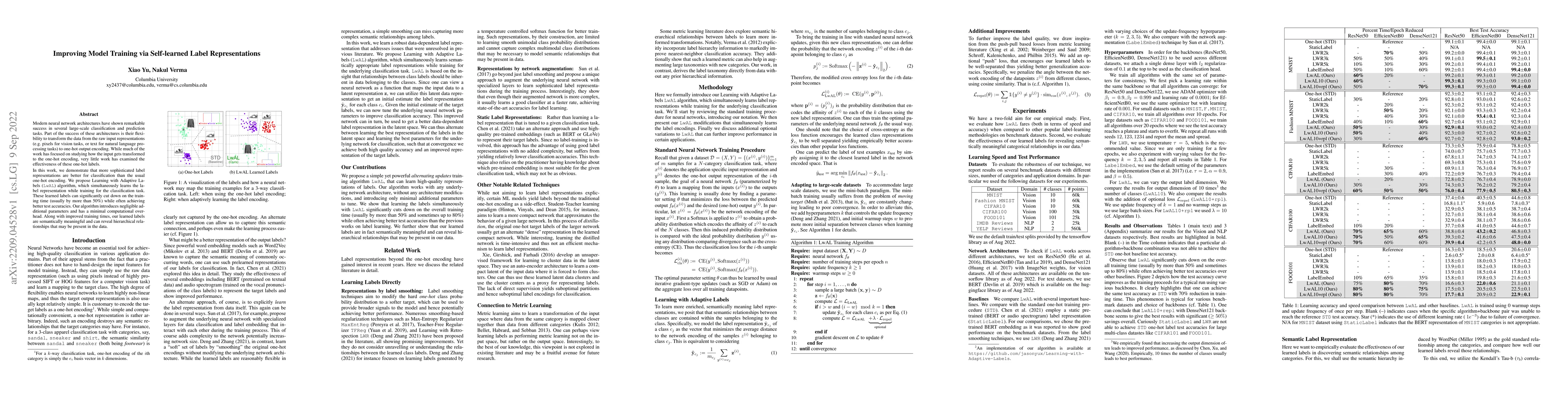 Thumbnail for Improving Model Training via Self-learned Label Representations