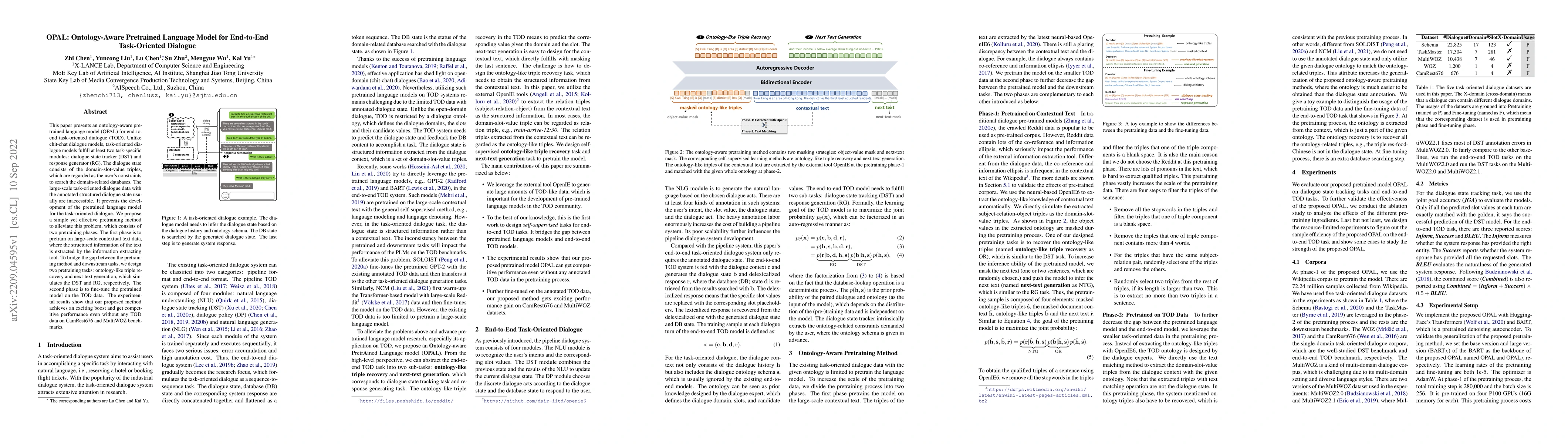 Thumbnail for OPAL: Ontology-Aware Pretrained Language Model for End-to-End
  Task-Oriented Dialogue