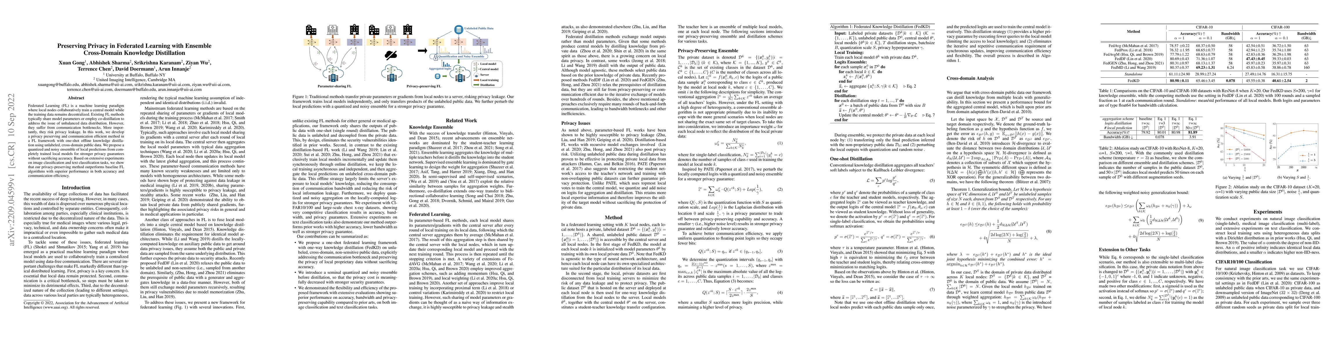 Thumbnail for Preserving Privacy in Federated Learning with Ensemble Cross-Domain
  Knowledge Distillation