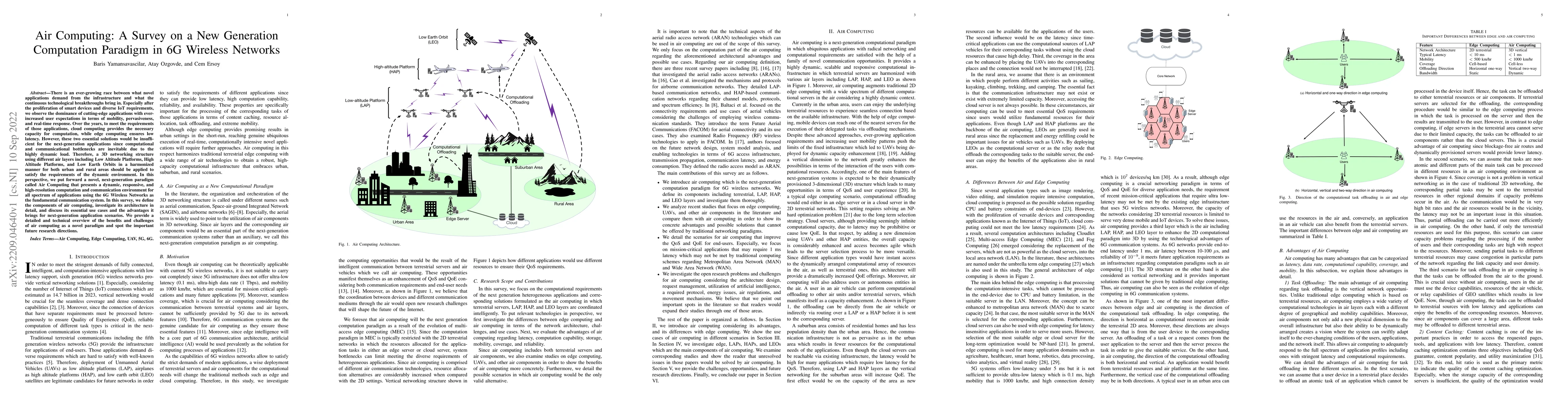 Thumbnail for Air Computing: A Survey on a New Generation Computation Paradigm in 6G
  Wireless Networks